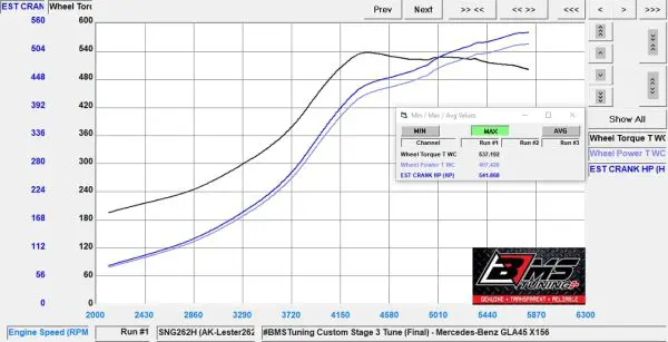 M133 Hybrid Turbo Upgrade MercedesAMG A45, CLA, GLA 2.0T - Image 5