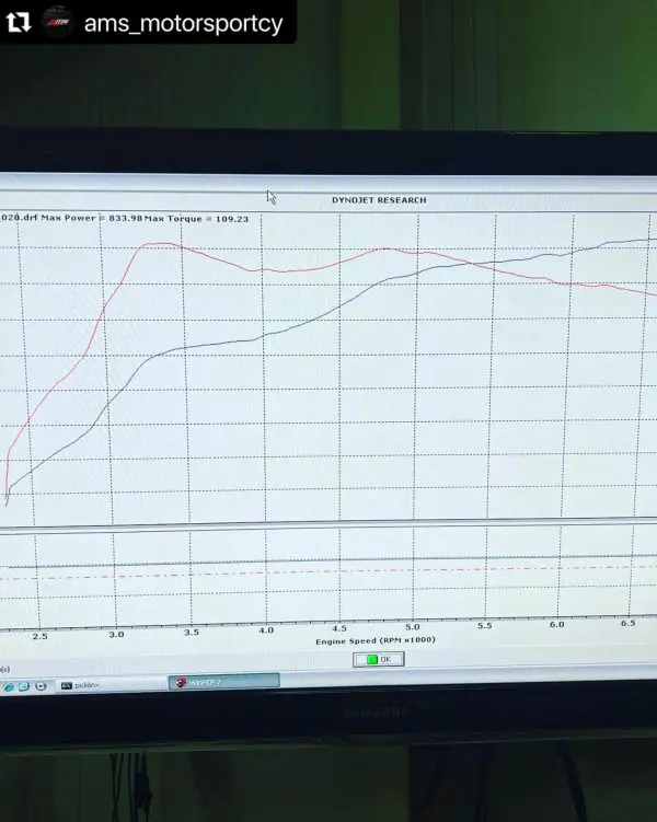 S63B44T Hybrid Turbo Upgrade 4.0 Twin-turbo BMW M5/M5 Competition, M8/M8 Competition F90 - Image 8