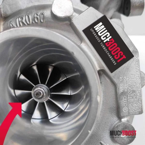 GTD2060VZ 1.9TDI Vacuum Converted Hybrid Turbo Upgrade with 1.9/2.0TDI Manifold