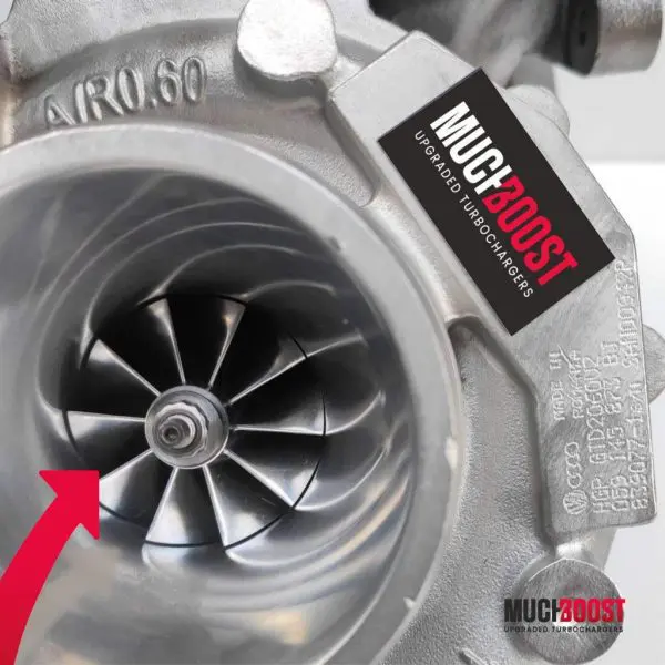 GTD2265VZ 1.9TDI/2.0TDI Vacuum Converted Hybrid Turbo Upgrade with 1.9/2.0TDI Manifold - Image 2